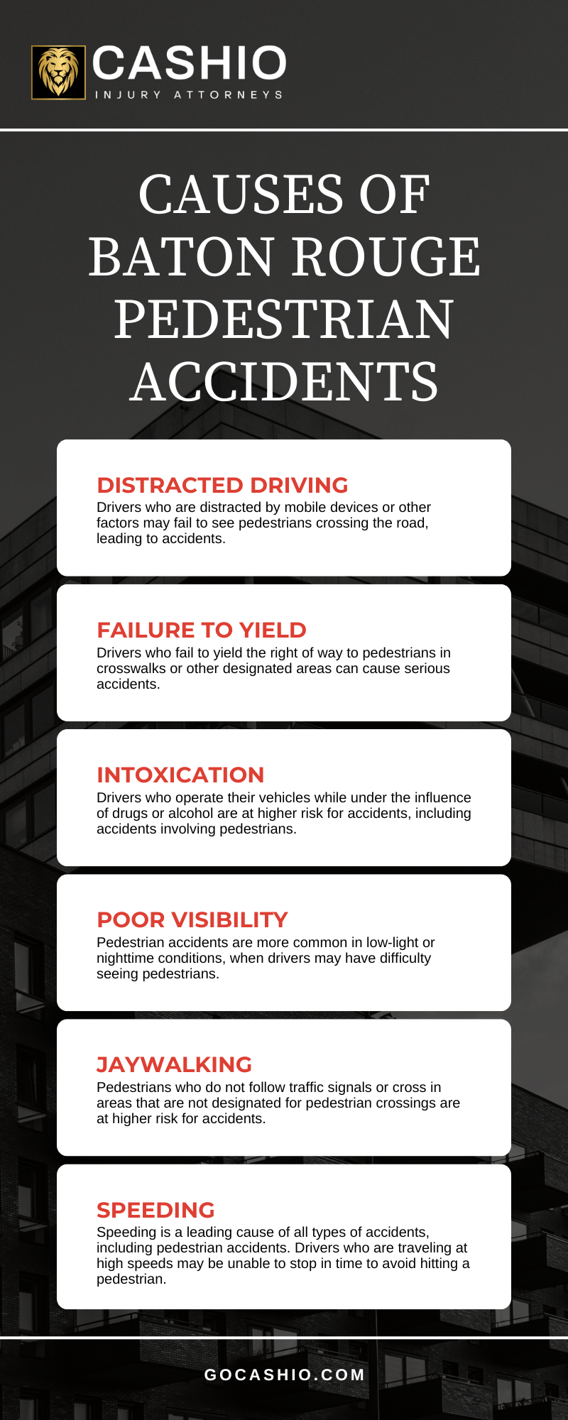 Causes Of Baton Rouge Pedestrian Accidents Infographic